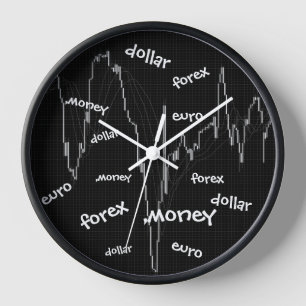 Forex, Money, Euro, Dollar Uhr