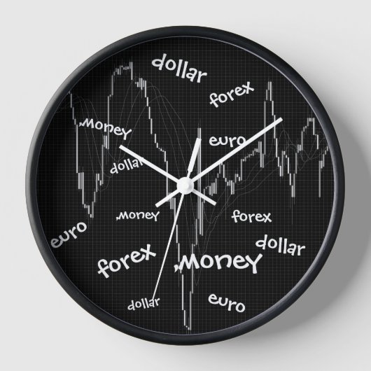 Forex, Money, Euro, Dollar Uhr (Vorderseite)