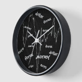 Forex, Money, Euro, Dollar Uhr (Winkel)