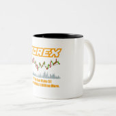Forex Quote Tasse (VorderseiteRechts)