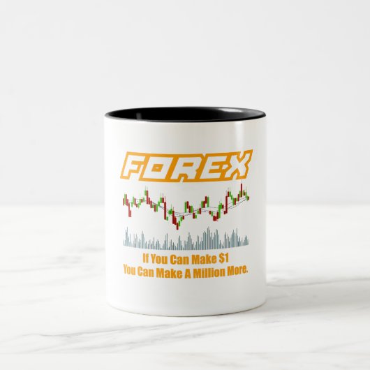 Forex Quote Tasse (Mittel)