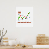 Forex Trader Col 16 Poster (Küche)