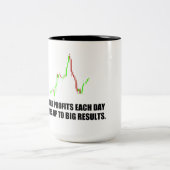 Forex Trader Collection 5 Tasse (Mittel)