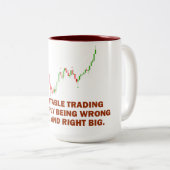 Forex Trader Collection 8 Tasse (VorderseiteRechts)