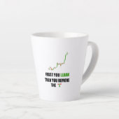 Forex Trader Mindset Latte-Tasse Milchtasse (Rechte Ecke)