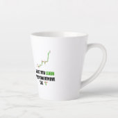 Forex Trader Mindset Latte-Tasse Milchtasse (Rechts)