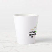 Forex Trader Mindset Latte-Tasse Milchtasse (Vorderseite)