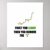 Forex Trader Mindset Print Poster Paper (Matte) (Vorne)