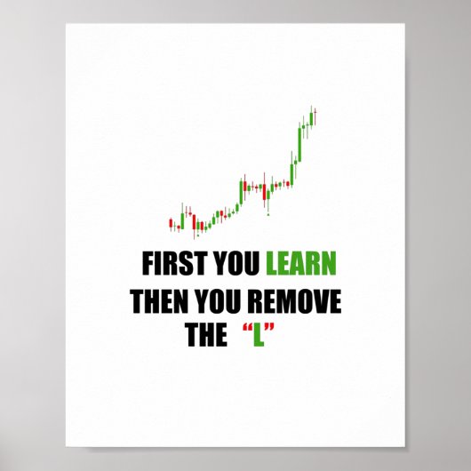 Forex Trader Mindset Print Poster Paper (Matte) (Vorne)