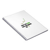 Forex Trader mindset Spiral Foto Notebook Notizblock (Rechte Seite)