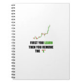 Forex Trader mindset Spiral Foto Notebook Notizblock (Vorderseite)