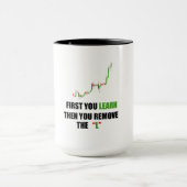 Forex Trader Mindset-Tasse Tasse (Zentrum)