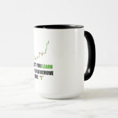 Forex Trader Mindset-Tasse Tasse (VorderseiteRechts)