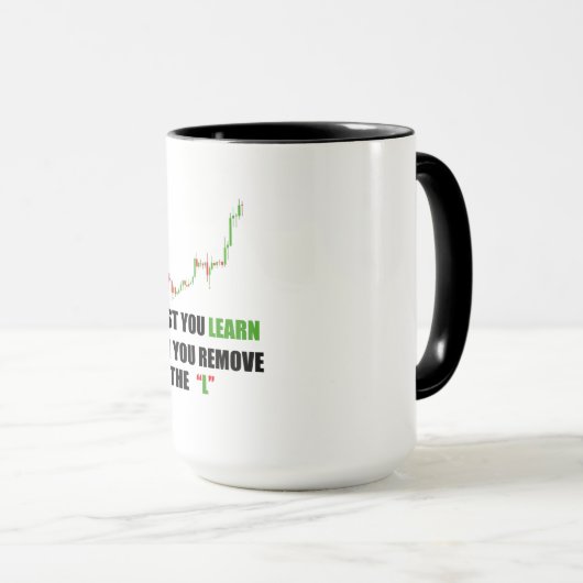 Forex Trader Mindset-Tasse Tasse (VorderseiteRechts)