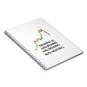 Forex Trader Note Spiral Foto Notebook Notizblock (Rechte Seite)