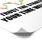 Forex Trader Poster (Ecke)