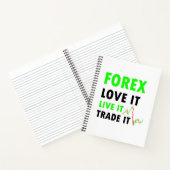 Forex Trader Spiral Notebook Notizblock (Innenseite)