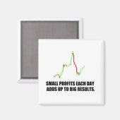 Forex Trading Collection 5 Magnet (Vorderseite/Rückseite)