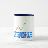 Forex Trading Collection 6 Tasse (Zentrum)
