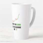 Forex Trading Mindset Latte Tasse (Rechte Ecke)