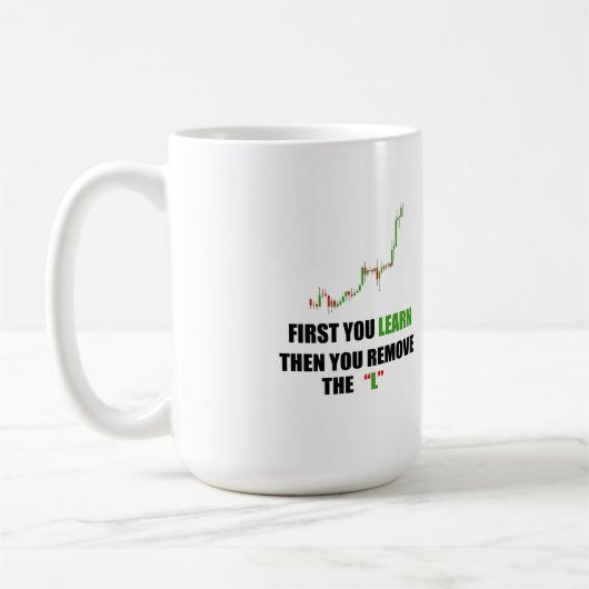 Forex Trading Mindset-Tasse Kaffeetasse (Links)