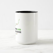 Forex Trading Mindset-Tasse Tasse (Zentrum)