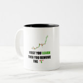 Forex Trading Mindset-Tasse Zweifarbige Tasse (Vorderseite Links)