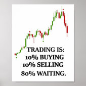 Forex Trading Note Poster (Vorne)