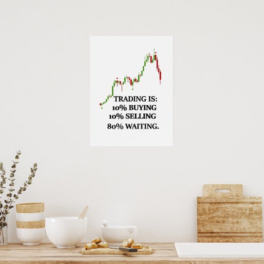 Forex Trading Note Poster (Küche)