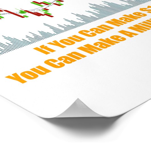 Forex Trading Quote Poster (Ecke)