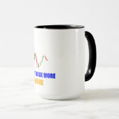 Forex Trading Tasse (VorderseiteRechts)