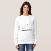 Forex Wissen ist Gewinn T - Shirt (Vorne ganz)