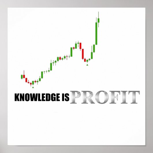 Forex-Wissen ist Profit-Poster Poster (Vorne)