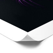 Forhead Chakra Poster (Ecke)