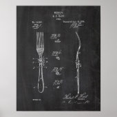 Fork Patent Poster (Vorne)