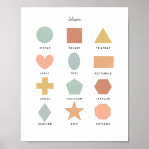 Form Chart Illustration Art Poster