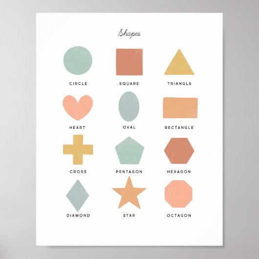 Form Chart Illustration Art Poster (Vorne)