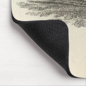 Form, in der William Penn Mousepad (Ecke)