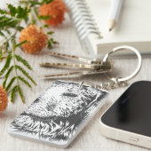 Form: Rechteck (beidseitig) Schlüsselanhänger (Vorderseite rechts)