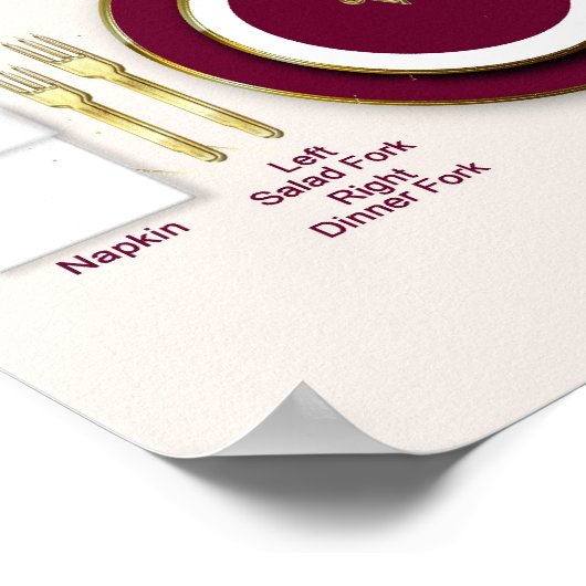 FORMAL TABELLENSETTING-POSTER - (WIE IST DER SET-T POSTER (Ecke)