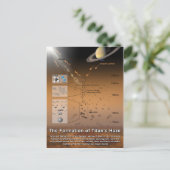 Formation des Titan's Haze Planet Saturn Moon Postkarte (Stehend Vorderseite)