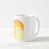 Formdesign-Tassen  Kaffeetasse (VorderseiteRechts)