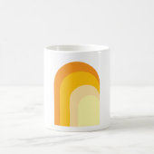 Formdesign-Tassen  Kaffeetasse (Mittel)