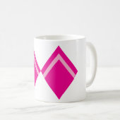 Formdesign-Tassen  Kaffeetasse (VorderseiteRechts)