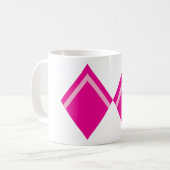 Formdesign-Tassen  Kaffeetasse (Vorderseite Links)