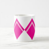 Formdesign-Tassen  Kaffeetasse (Mittel)