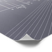 Formel, Diagramm, Mathematiksymbole 13 Poster (Ecke)