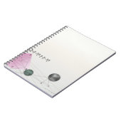 Formel, Diagramm, Mathematiksymbole 3 Notizblock (Linke Seite)