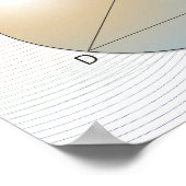Formel, Diagramm, Mathematiksymbole 7 Poster (Ecke)