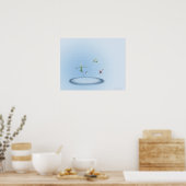 Formel, Diagramm, Mathematiksymbole 9 Poster (Küche)